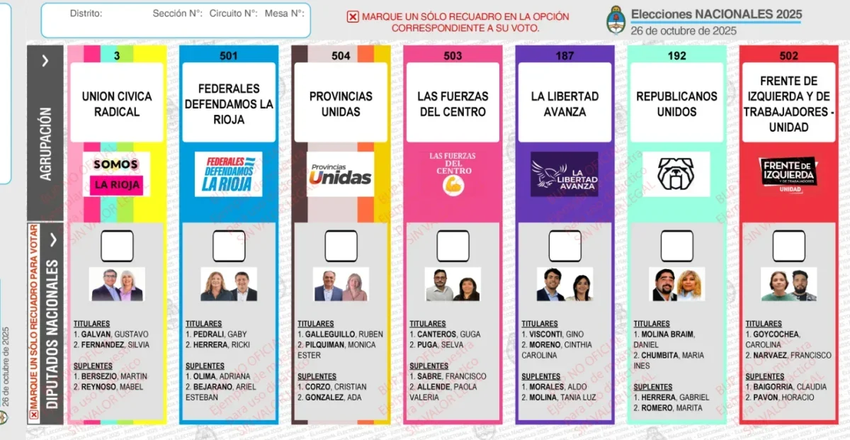 Candidatos de La Rioja intensifican campañas a horas de las elecciones clave
