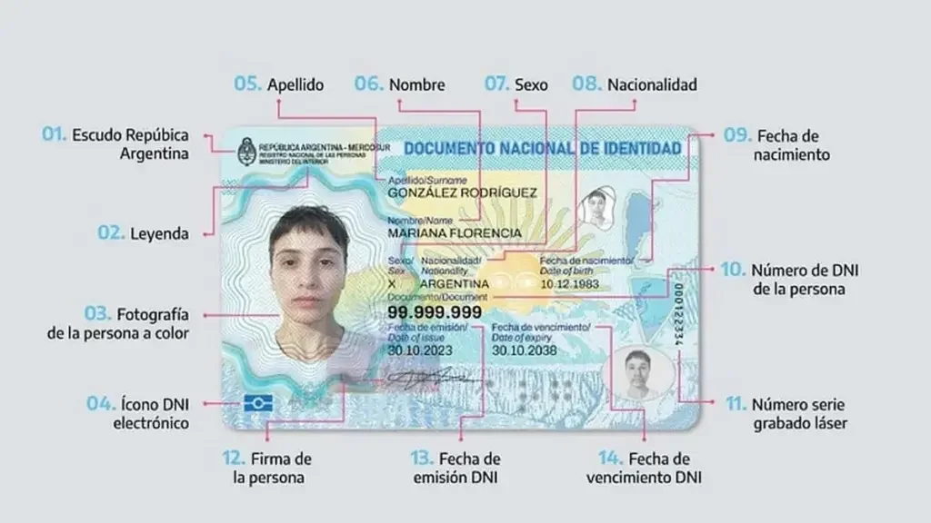 El nuevo DNI electrónico en La Rioja: una medida contra la falsificación de identidades